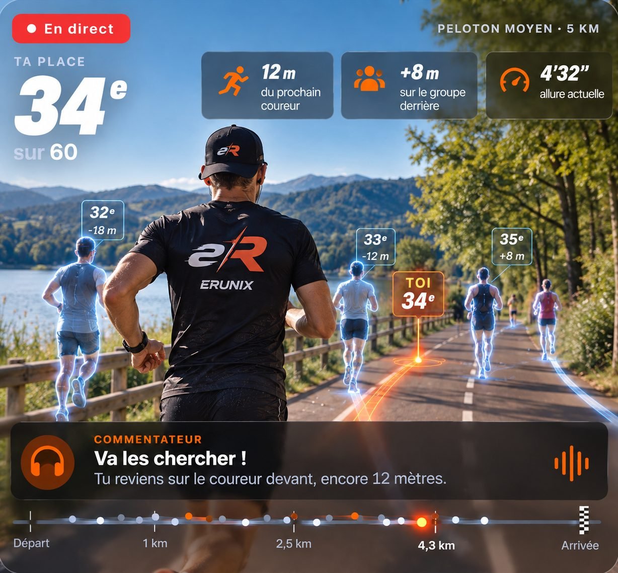 Un coureur Erunix au bord d’un lac, entouré de coureurs virtuels